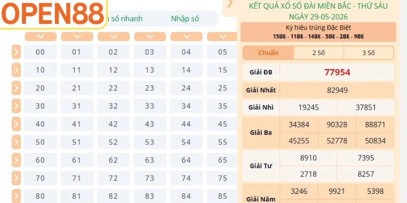 Mọi kỹ năng giúp phân tích dữ liệu bảng kết quả khoa học